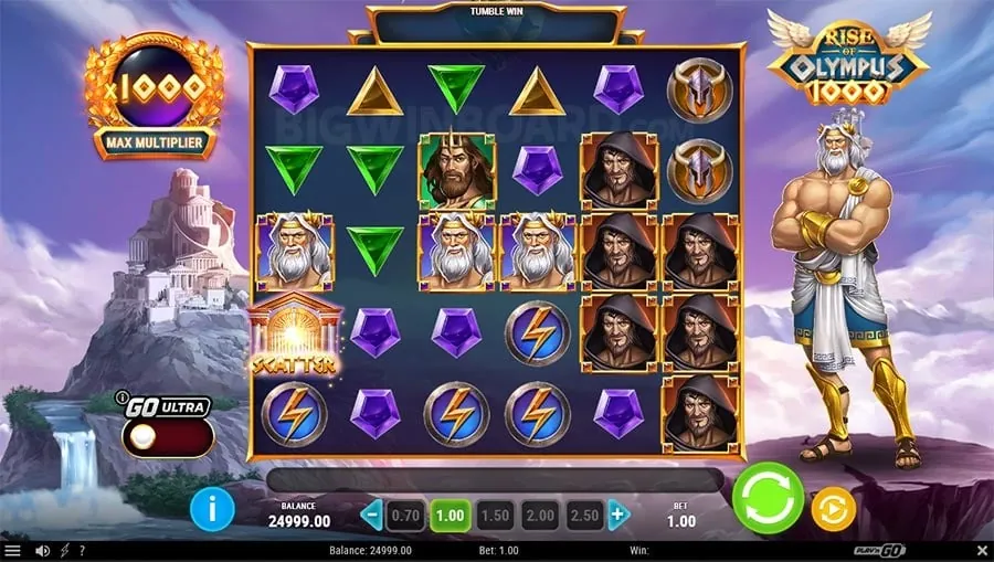 dreamph Effective Bankroll Management
