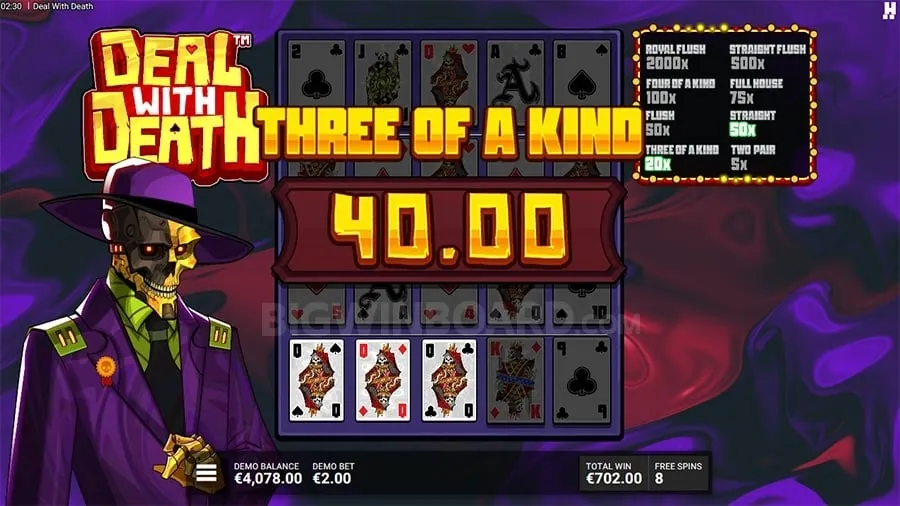 dreamph Keno Payouts and Odds